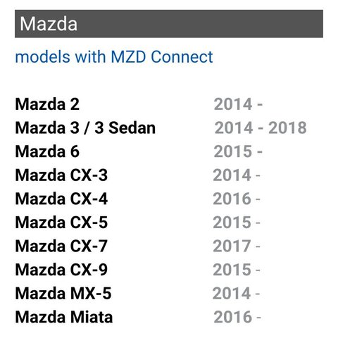 RFCC Car Camera Control System for Mazda MZD Connect Preview 1