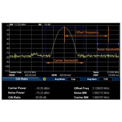 Advanced Measurement Kit RIGOL AMK-DSA800 (Activation Key) for RIGOL DSA800 Preview 3