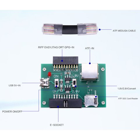 Adaptador EMMC SAM-TP-BGA 169 Vista previa  1
