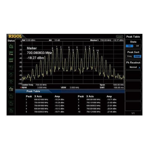 Аналізатор спектру RIGOL DSA710 Прев'ю 7