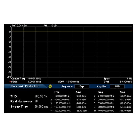Програмне розширення для вимірювання ACPR, OBW, CP, TDP RIGOL AMK-DSA800 Прев'ю 5