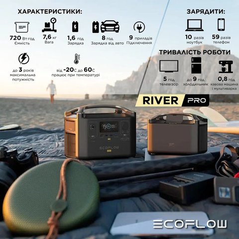 Зарядна станція EcoFlow RIVER Pro (720 Вт/год) Прев'ю 5
